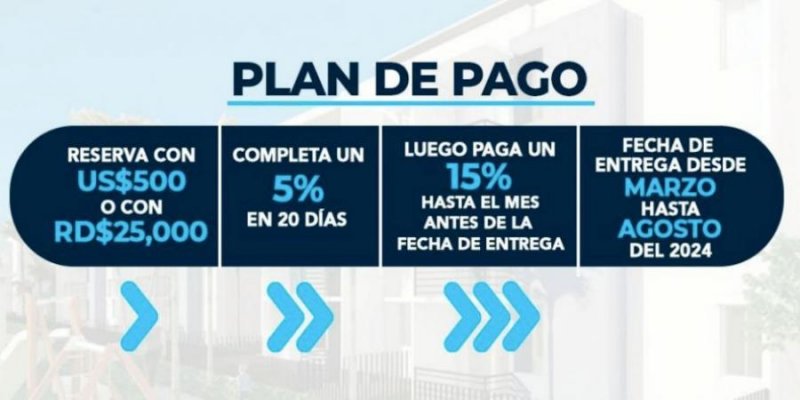 Foto Apartamento en Venta en Salvaleón de Higüey, La Altagracia - U$D 72.000 - APV34751 - BienesOnLine